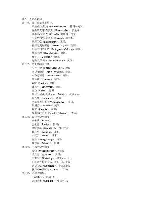 钢琴品牌