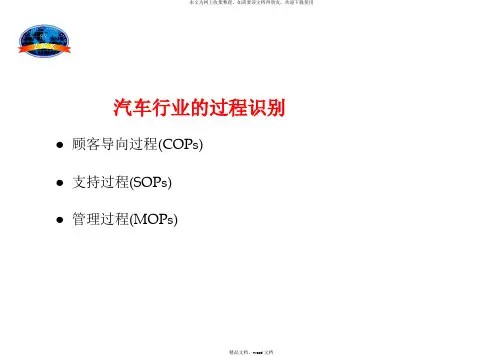 章鱼乌龟顾客导向(2021整理)
