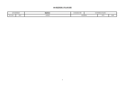 集团有限公司存货核算业务流程图