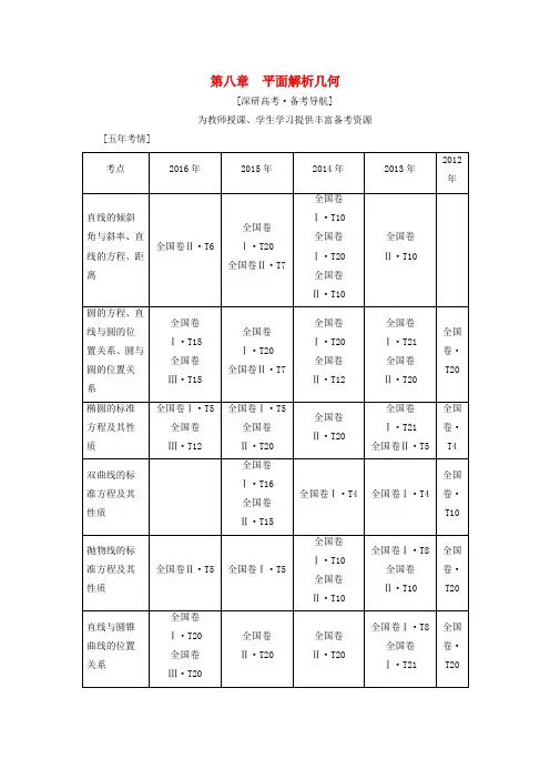 新人教版通用2019高考数学一轮复习第8章平面解析几何第1节直线的倾斜角与斜率直线的方程教师用书文新人教A