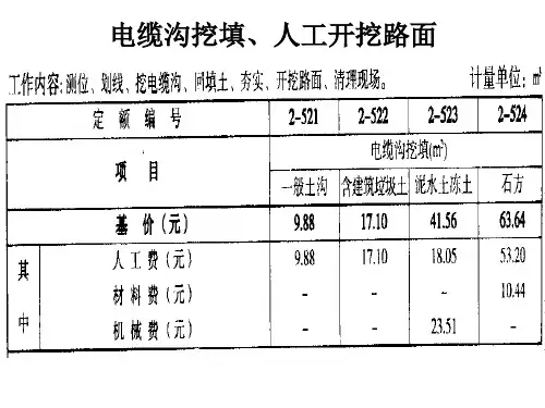 电缆工程定额