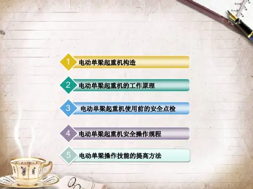 天车安全操作规程培训(ppt 35页)