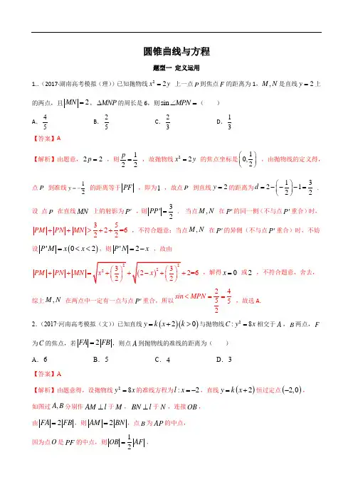 高考数学圆锥曲线与方程章总结题型详解