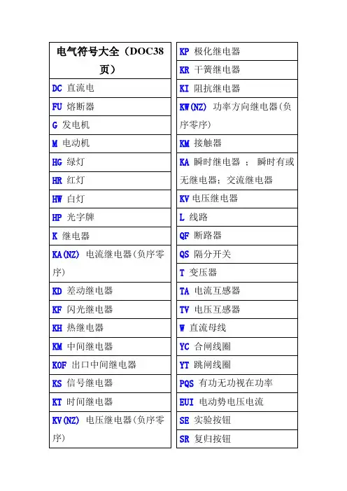 电气符号大全(DOC38页)