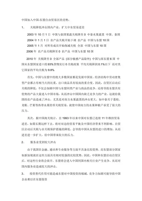 中国-东盟自由贸易区劣势