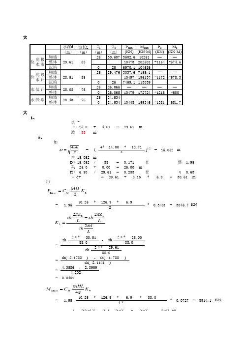 波浪力计算