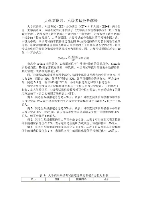 大学英语四、六级考试分数解释