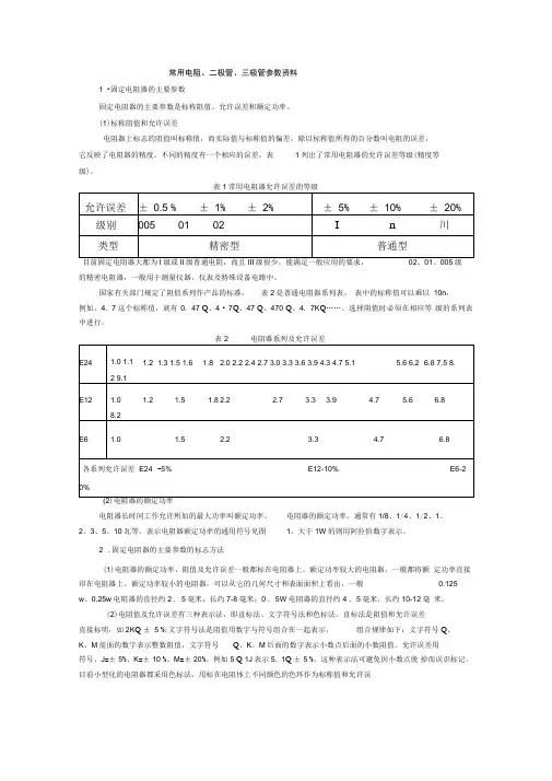 常用电阻二极管三极管参数资料