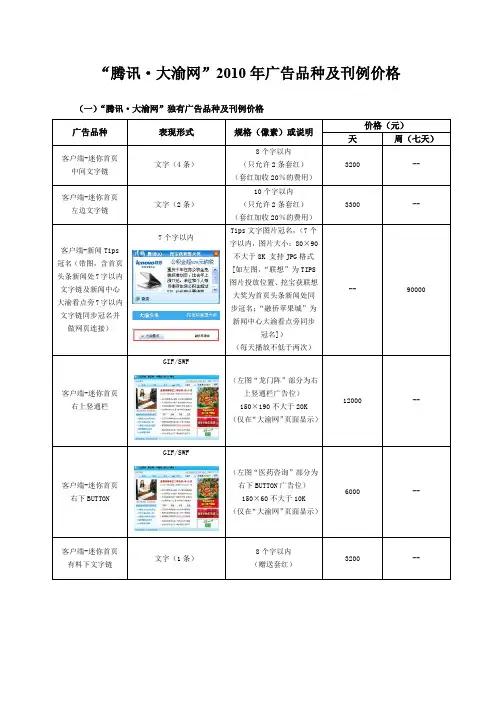 腾讯·大渝网2010年广告品种及刊例价格