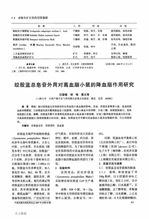 绞股蓝总皂苷外用对高血脂小鼠的降血脂作用研究
