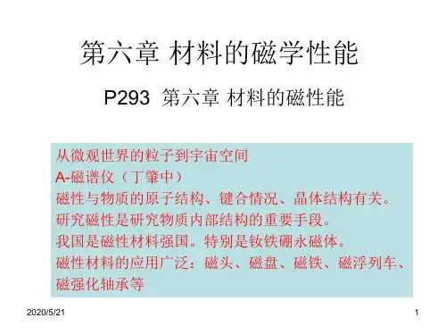 第六章 材料的磁学性能