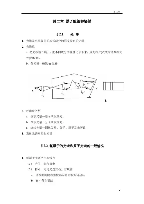 原子物理学第二章