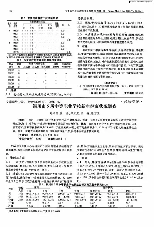 银川市5所中等职业学校新生健康状况调查