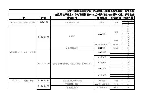 2013-2014学年下学期期末考试安排(修改)