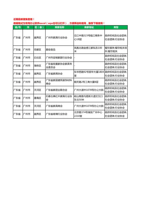 2020新版广东省广州市家居行业工商企业公司商家名录名单黄页联系号码地址大全10家