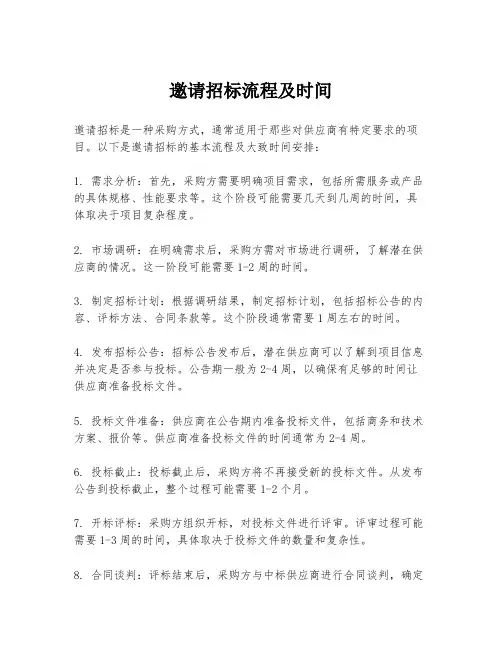 邀请招标流程及时间