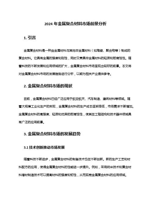 2024年金属复合材料市场前景分析