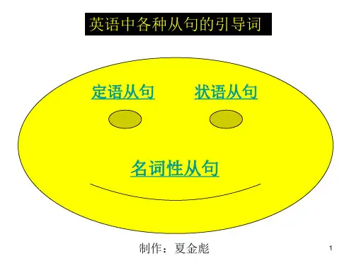 英语中各种从句的引导词ppt课件