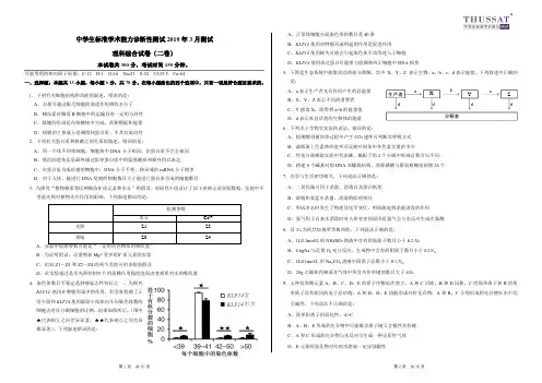 THUSSAT2019年3月测试理科综合试卷