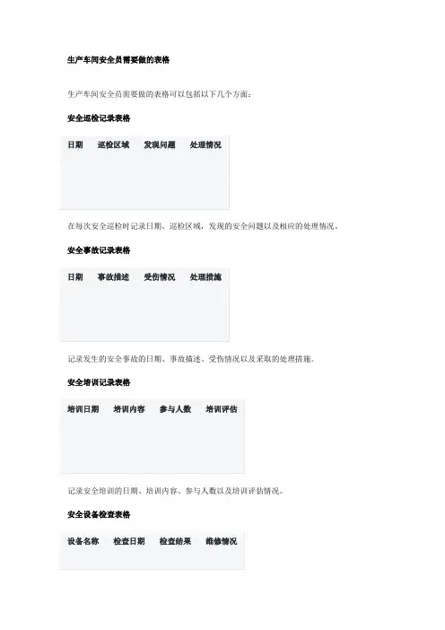 生产车间安全员需要做的表格