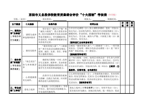 东阳市义务段学校教育质量综合评价十大指标考核表(