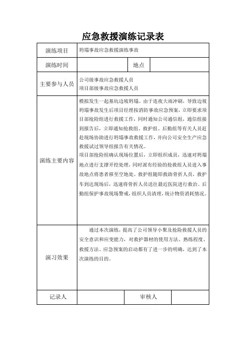 坍塌事故应急救援演练记录表.doc