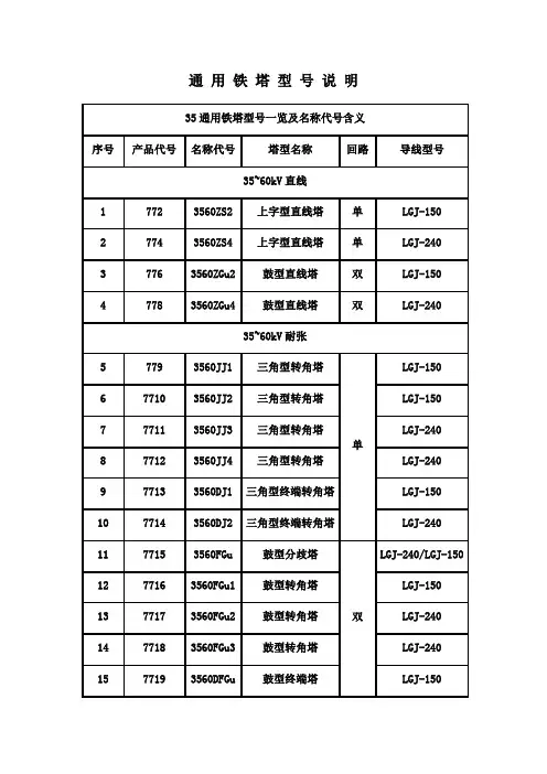 铁塔通用型号说明