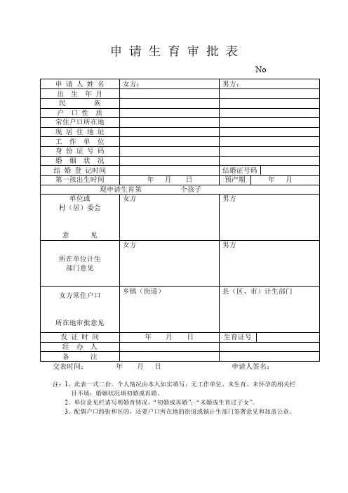 申请生育审批表【模板】