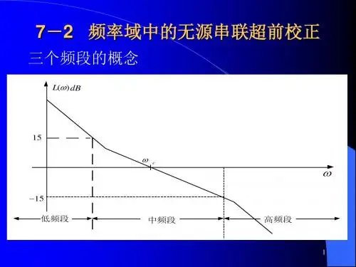 自动控制原理7-2频率域中的无源串联超前校正..