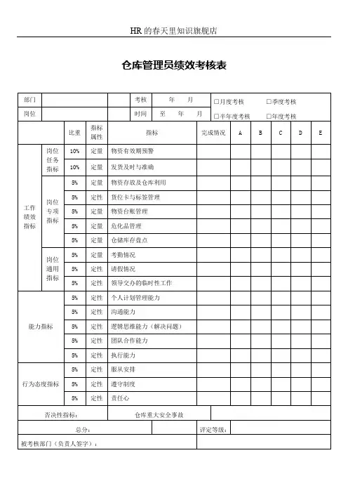 仓库管理员绩效考核表
