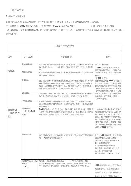 表面活性剂分类