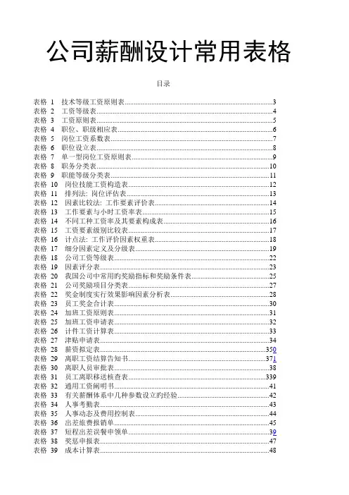 67个企业薪酬设计常用表格汇总(拿来即用)