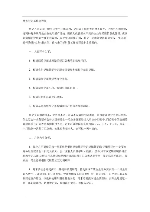 财务会计日常工作流程