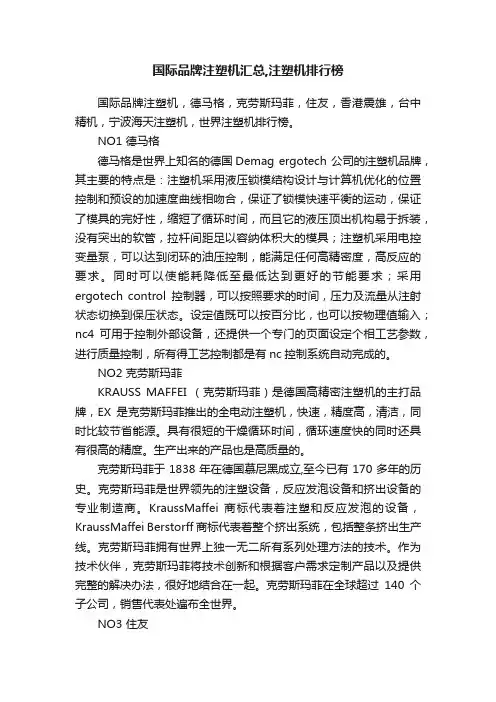 国际品牌注塑机汇总,注塑机排行榜