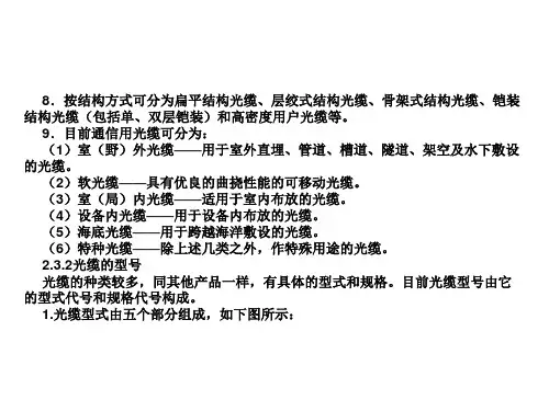光缆类别