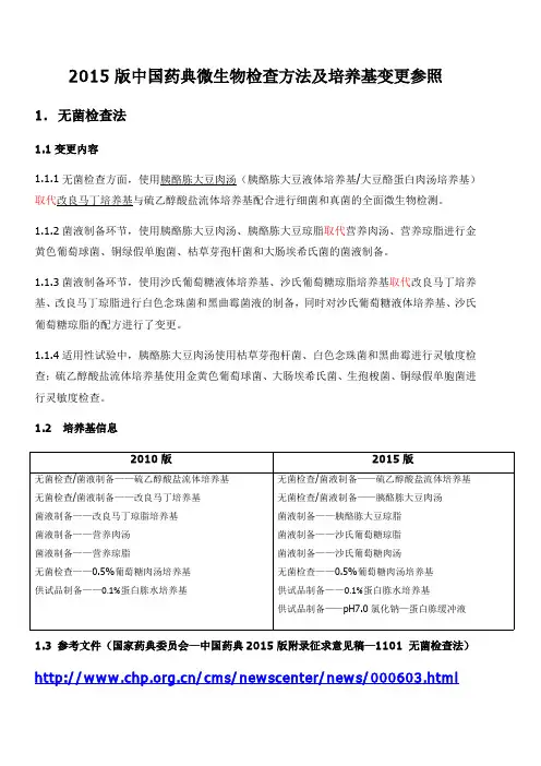 2015版中国药典微生物检查方法及培养基变更参照