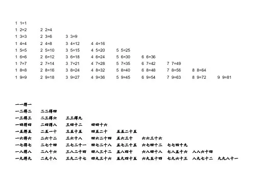 乘法口诀表-大小写
