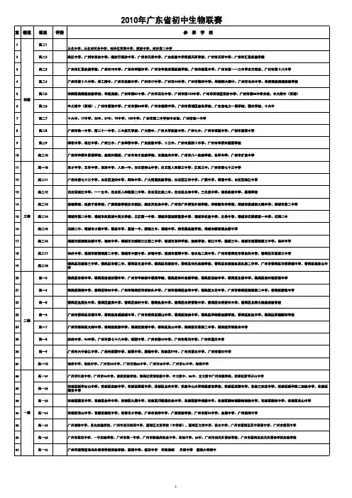 2010年广东省初中生物联赛 室,楼层,课室,评委,参赛学校