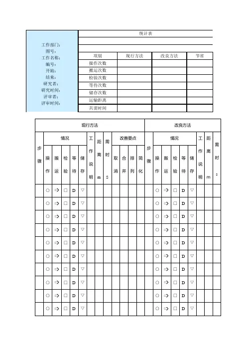 流程程序分析表