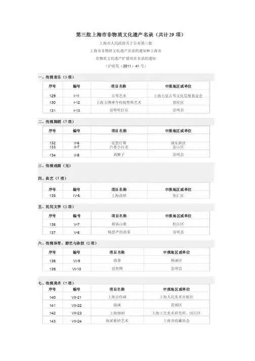 第三批上海市非物质文化遗产名录