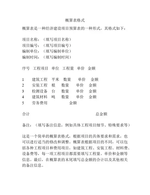 概算表格式