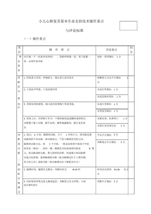 小儿心肺复苏操作标准