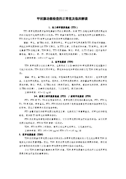 甲状腺功能检查的正常值及临床解读