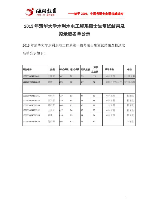2015年清华大学水利水电工程系硕士生复试结果及拟录取名单公示