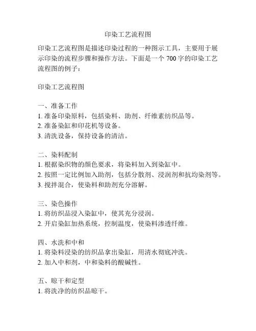 印染工艺流程图