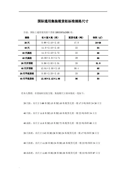 国际通用集装箱货柜标准规格尺寸