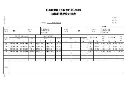 沉降位移观测记录表