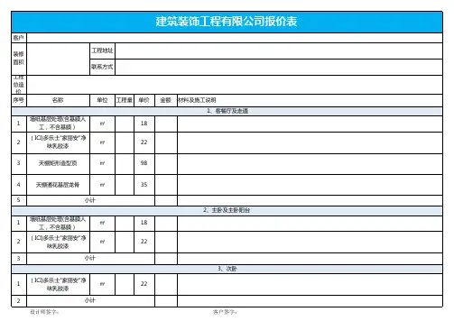Excel表格模板：装修装潢装饰工程报价单