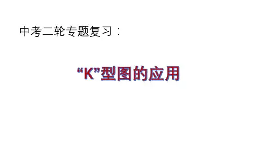 中考数学二轮专题复习  “K”型图的应用课件