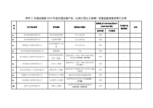 10土工格栅